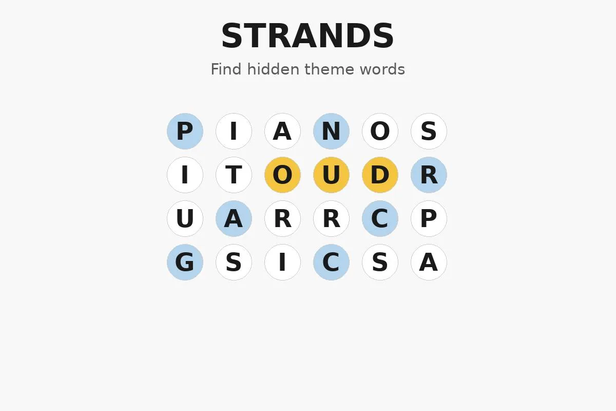 Illustration for Strands daily hints and answers